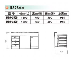 苏州工业园区邮政编码图片