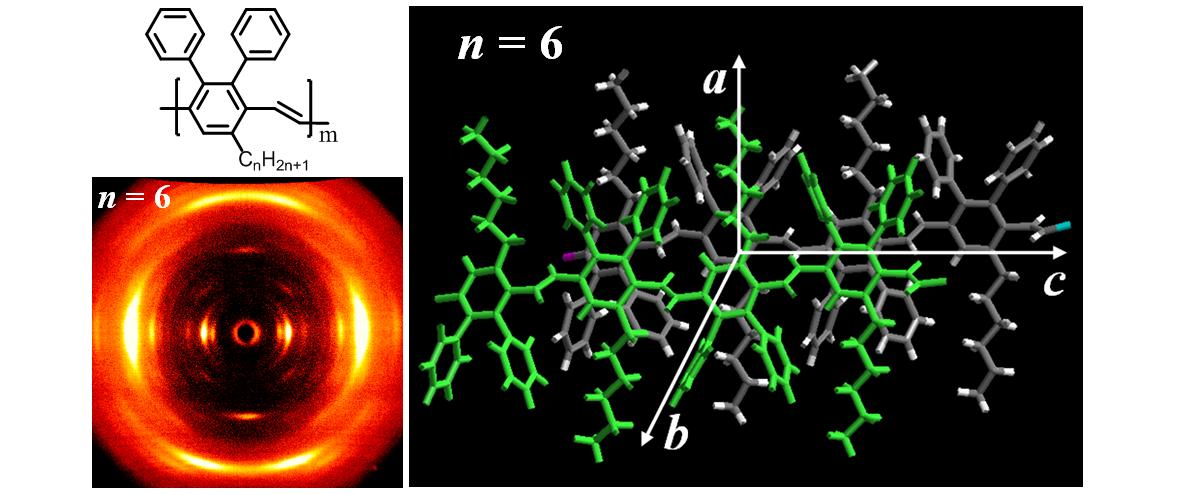 任相魁-研究方向