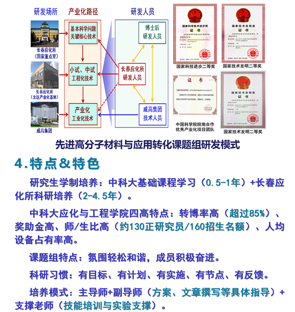 高分子材料招聘_中科院宁波材料所生物基高分子材料朱锦团队招聘特别研究助理 含博士后 科研助理(2)