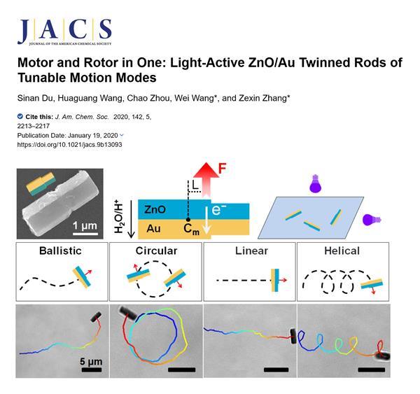 JACS：马达与转子齐出马，新型微机