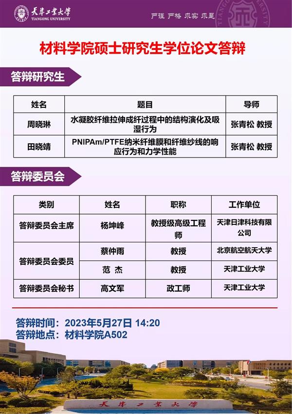 课题组研究生周晓琳和田晓靖顺利通