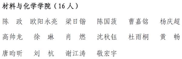【2022.05.14】祝贺敬宏宇同学被评